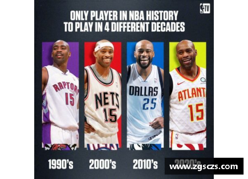NBA历史总冠军数排名：名将荣耀巅峰